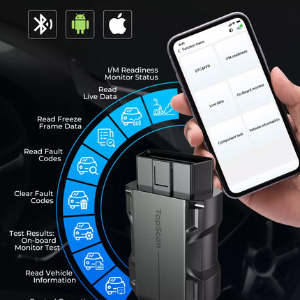 OBD2 Car Diagnostic Tool Scanner All System Bluetooth Code Reader
