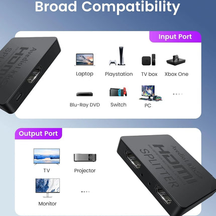1 in 4 Out HDMI Splitter Full Ultra HD 1080P 4K/2K 3D PC STB PS3 V1.4 Powered