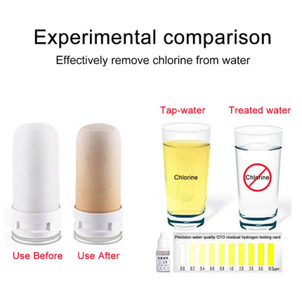 3Pack Tap Water Filter Kitchen Faucet Water Purifier Clean Home Percolator