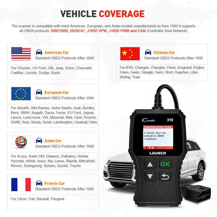 Diagnostic Engine Code Reader Fault OBD2 OBDII Scan Tool Car Scanner Free