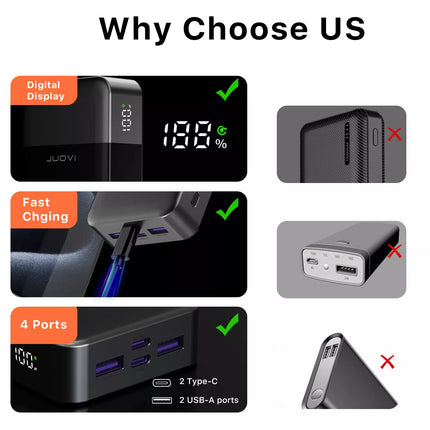 Power Bank 20000mAh 45W Fast Charger External Battery Battery For Mobile Phone