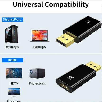 DisplayPort to HDMI Male Female Adapter Converter Connector 4K Display port DP