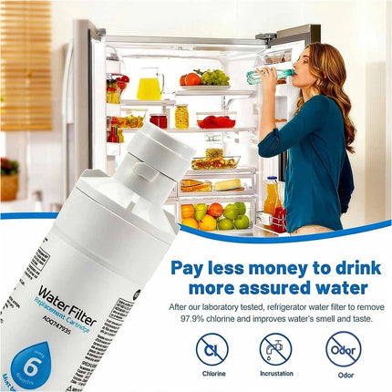 3Pcs Universal for LG Fridge Refrigerator Water Filter Replacement LT1000P ADQ747935