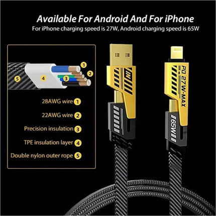 2 Packs All in one USB C Fast Charging Cable Android Charger iPhone 17 Samsung Pixel