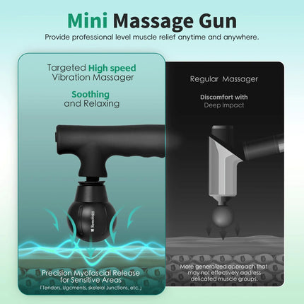Mini Travel Massage Gun Compact Portable Deep Tissue Massager for On-the-Go Relief