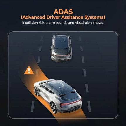 AZDOME M17 Pro Dash Cam 3K Camera Voice Activated Front WIFI Loop Recording GPS