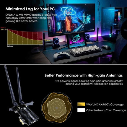 WiFi 6E PCIe Card Intel Chips Bluetooth 5.3 2.4G 5G 6GHz PC PCI Wireless Adapter