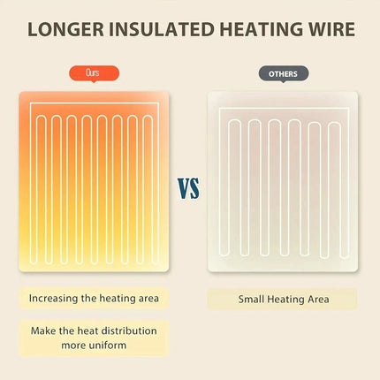 Electric Heated Throw Blanket Warm Poncho Wrap Blanket Portable heated Shawl