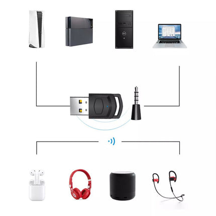 Bluetooth Wireless Headset Adapter Transmitter for PS5 PS4 PC Receiver Adapter