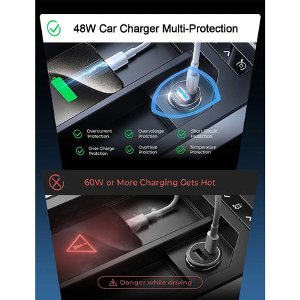 White USB-C Fast Car Charger with Charging Cable Adapter iPhone Samsung