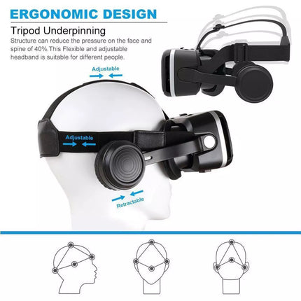 Virtual Reality All In One VR Box Headset 3D Glasses With VR Controller