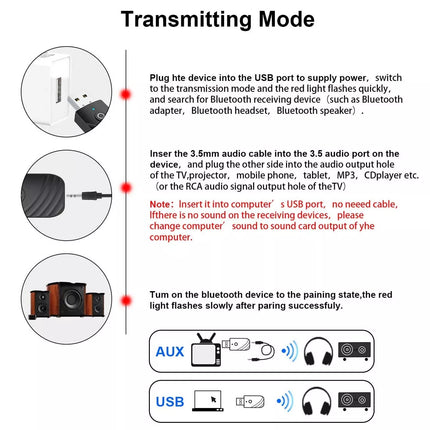 USB Bluetooth 5.0 Transmitter Receiver Audio Adapter AUX 3.5mm TV CAR PC Speaker