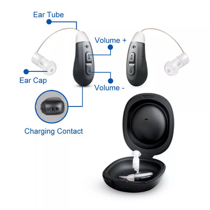 1 Pair Rechargeable Hearing Aids BTE Visible Hearing Amplifier Sound Enhance