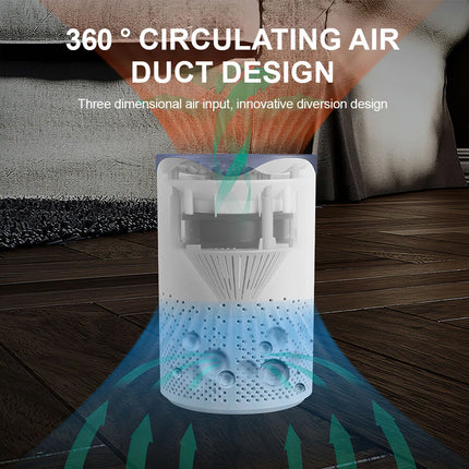 Air Purifiers For Large Room  Air Purifier Smoke Odor Pet Home