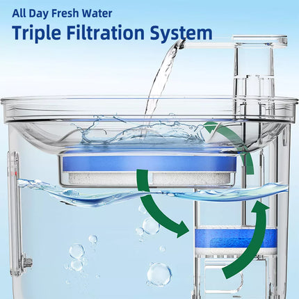 Electric Cat Water Fountain Pet Automatic Sensor Drinking Dispenser Filter Set