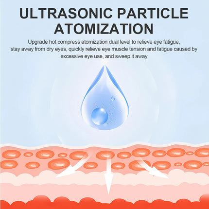 USB Charging Mister Atomization Facial Moisturizing Nano Mist Spray Portable