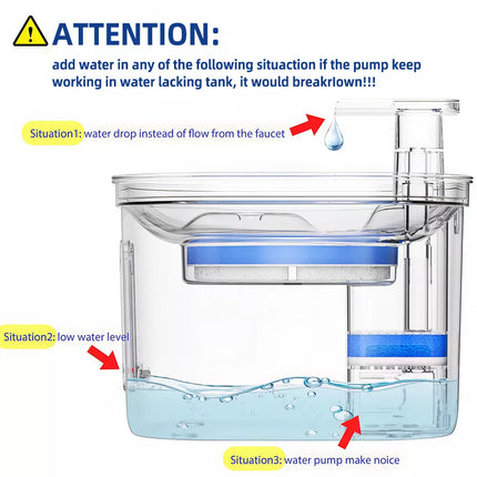 Electric Cat Water Fountain Pet Automatic Sensor Drinking Dispenser Filter Set