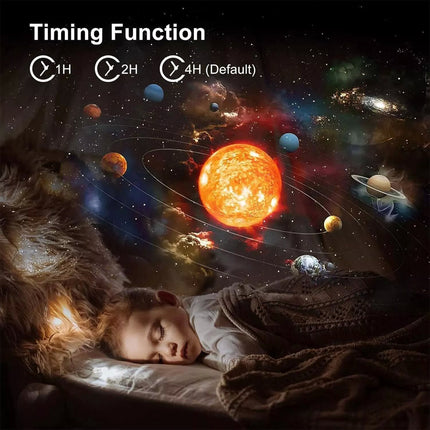 13in1 LED Planetarium Galaxy Projector 3D Star Theater Room Ceiling Decor Light