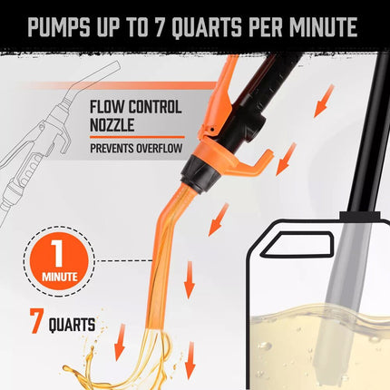 2.5 Gallons Electric Syphon Pump Water Fuel Transfer Operated Petrol Oil Battery