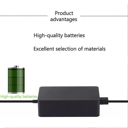 65W Power Supply Charger For Microsoft Surface Book Pro 3 4 5 6 7 Model 1706