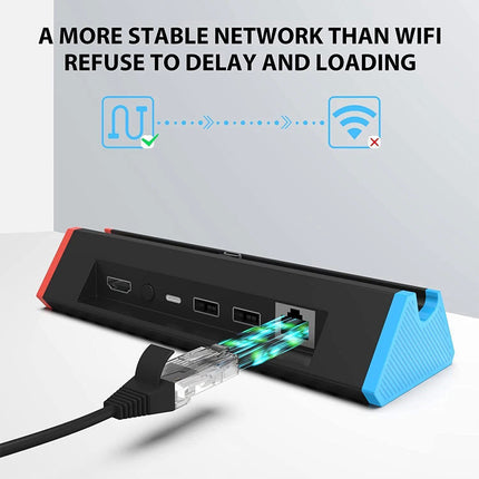 Docking Station for Nintendo Switch Charging Dock 4K HDMI TV Adapter Charger
