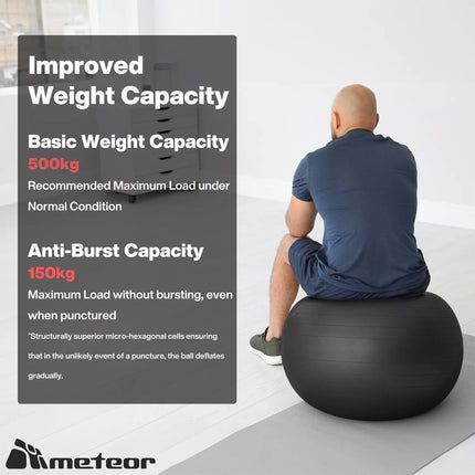 Black Swiss Ball Yoga Ball Birth Ball Exercise Ball Pilates Gym 85cm