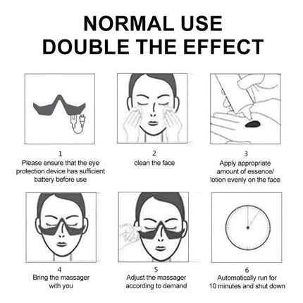 Red Light Therapy Eye Glasses, Advanced Under-Eye Renewal Device