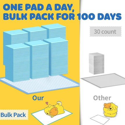 50Pcs Super Absorbent Disposable Dog Training Pads Pet Puppy Pee Pad Leak-Proof