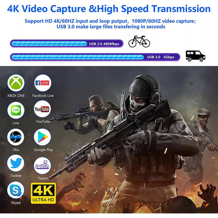 4K HDMI Capture Card for Streaming 60FPS USB 3.0 Game Audio Video Capture Card