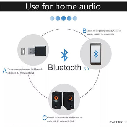 2in1 USB Bluetooth5.0 Transmitter Receiver Audio Adapter AUX 3.5mm TV PC Speaker