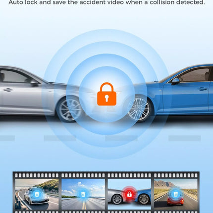 Dual Lens Dash Cam 4K+1080P 5.8GHz WiFi GPS Voice Control Night Vision