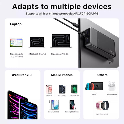 Power Bank 20000mAh 45W Fast Charger External Battery Battery For Mobile Phone