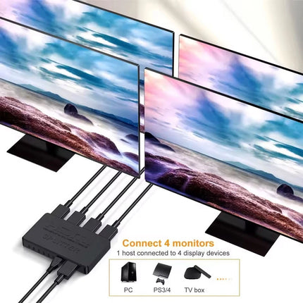 1 in 4 Out HDMI Splitter Full Ultra HD 1080P 4K/2K 3D PC STB PS3 V1.4 Powered