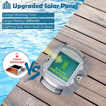 4X Solar Driveway Lights Deck Pathway Light Solar Dock LED Light Safety Light