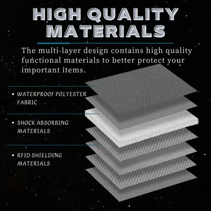 2Pcs Waterproof Passport Holder Travel Document Wallet RFID Bag Family Case Organizer L+S