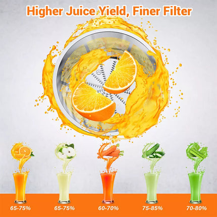1000W 1.5L Electric Juicer Squeezer Machine Extractor Citrus Lemon Orange Press