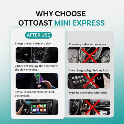 Mini Express Wireless Carplay & Android Auto Adapter 5G USB Plug&Play