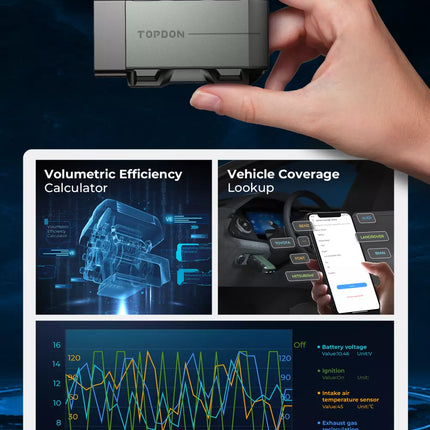 OBD2 Car Diagnostic Tool Scanner All System Bluetooth Code Reader
