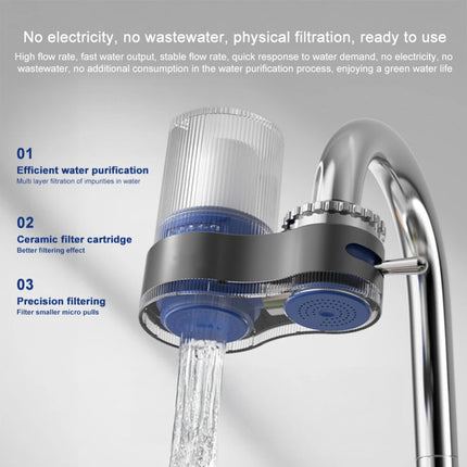 3Pack Tap Water Filter Kitchen Faucet Water Purifier Clean Home Percolator