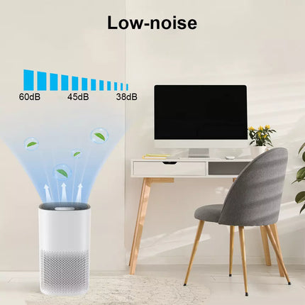 Home Air Purifiers For Large Room Medical Grade  Air Purifier Smoke Odor Pet