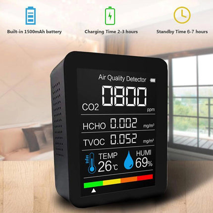 Black Portable CO2 Meter Home TVOC Air Quality Detector Temperature Humidity Monitor