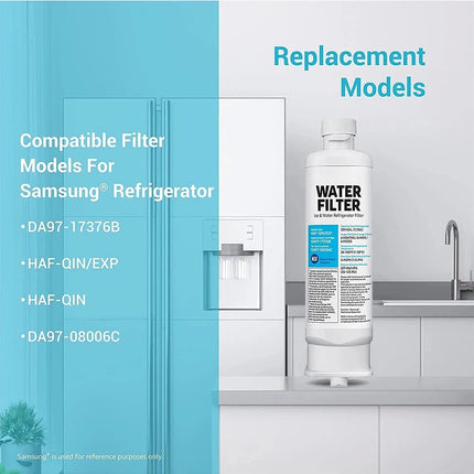 2 Pack For Samsung DA97-17376B HAF-QIN/EXP DA97-08006C Refrigerator Water Filter
