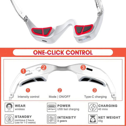 Revitaleyes Advanced Under-Eye Renewal Therapy Revital Eyes Red Light Glasses