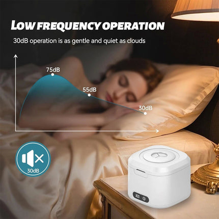 Dental Ultrasonic Retainer Cleaner - 49kHz Ultrasonic Pod for Denture Jewelry