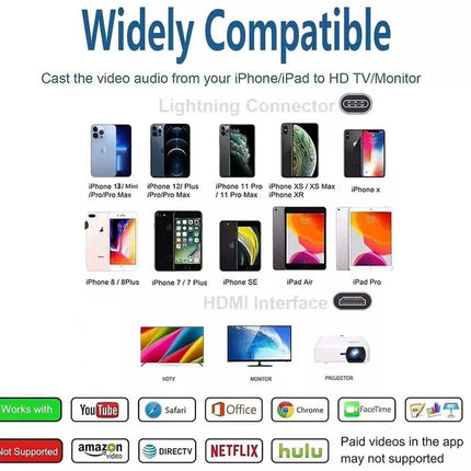 White 2m MFi Certified 8-Pin to HDMI Cable Digital TV AV Adapter For iPhone 14 13 iPad