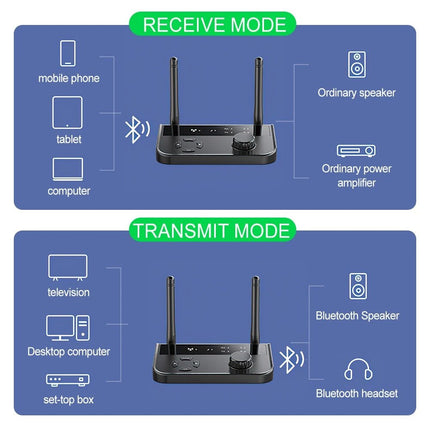 5.3 Long Range Bluetooth Transmitter Receiver For TV Home Stereo Audio Adapter