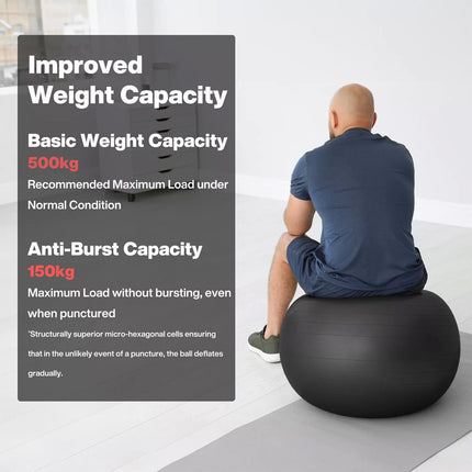 75cm Black Swiss Ball Yoga Ball Birth Ball Exercise Ball Pilates Gym