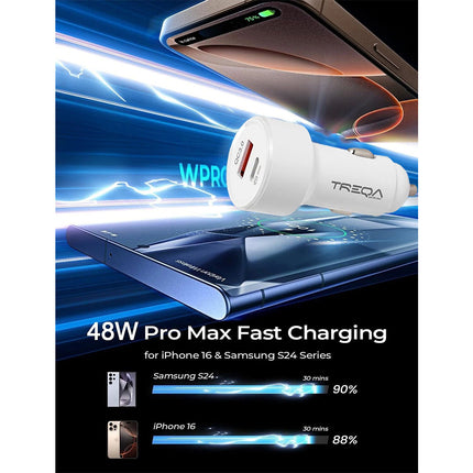 White USB-C Fast Car Charger with Charging Cable Adapter iPhone Samsung