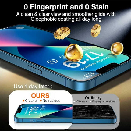 2 Pcs Privacy Tempered Glass Screen Protector For iPhone XR iPhone X iPhone XS iPhone XS Max