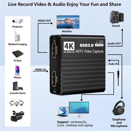 4K HDMI Capture Card1080P 60FPS Audio Video For Nintendo Switch/PS5/PS4/Xbox